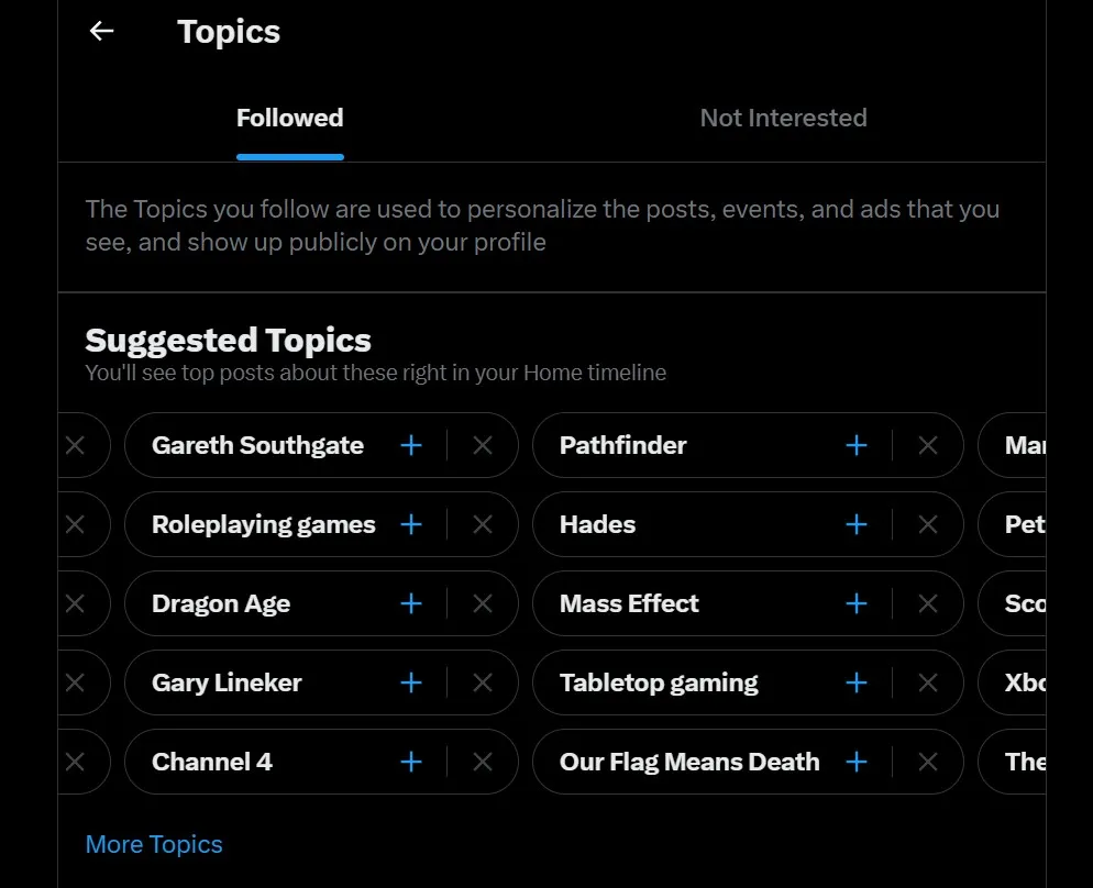 A screenshot of the Topics tab in X’s content settings.